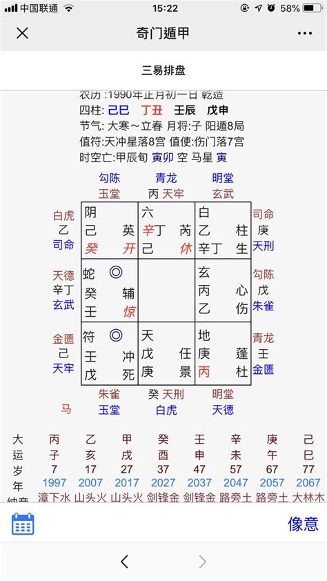 奇門遁甲解盤教學|零基礎學奇門遁甲：2.5小時輕鬆上手，馬上運用 